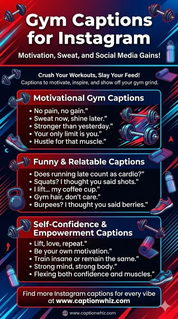 135+ Best Gym Captions For Instagram to Inspire Your Fitness Journey Today
