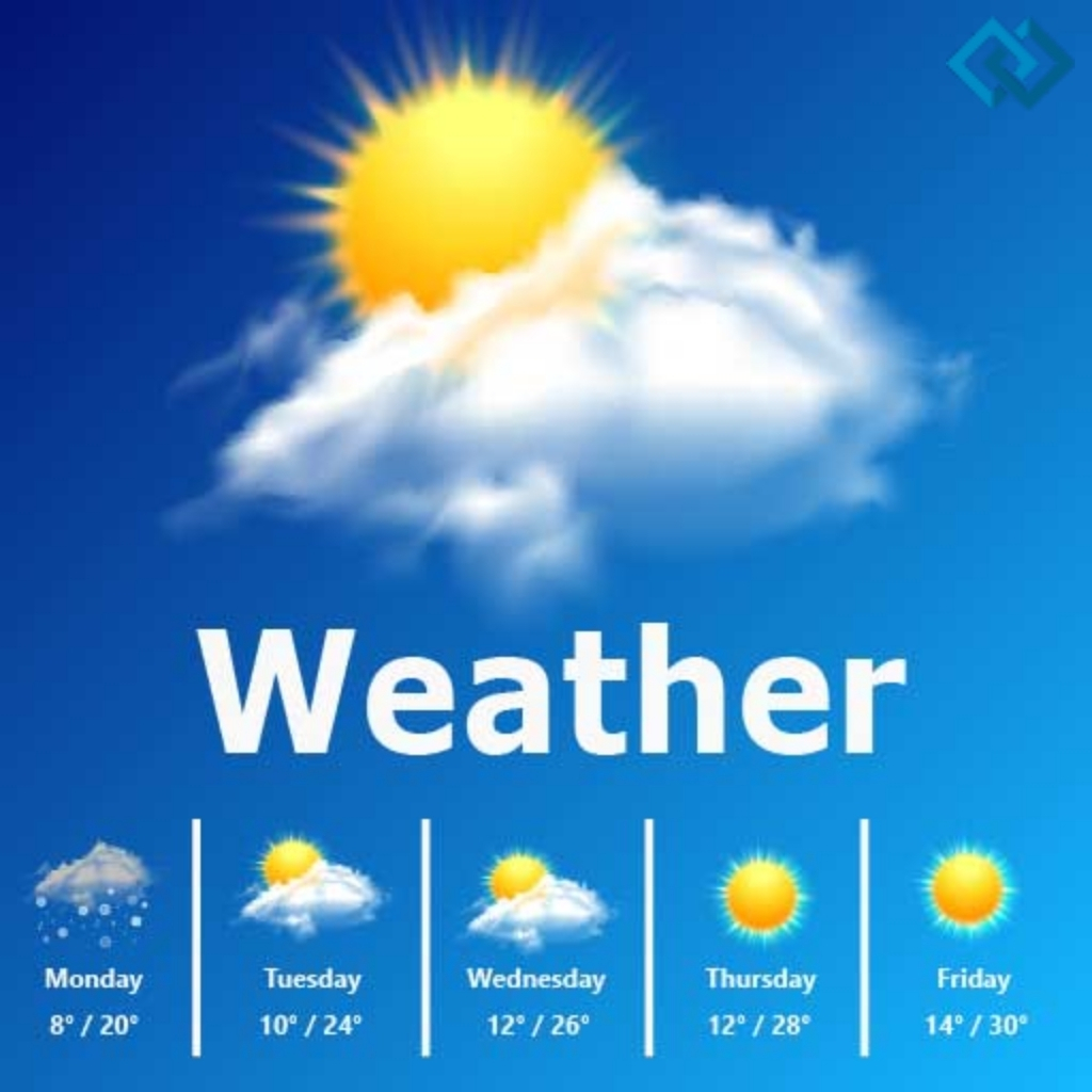 200+ Weather Captions For Instagram Perfect for Every Season 6 Weather Captions For Instagram