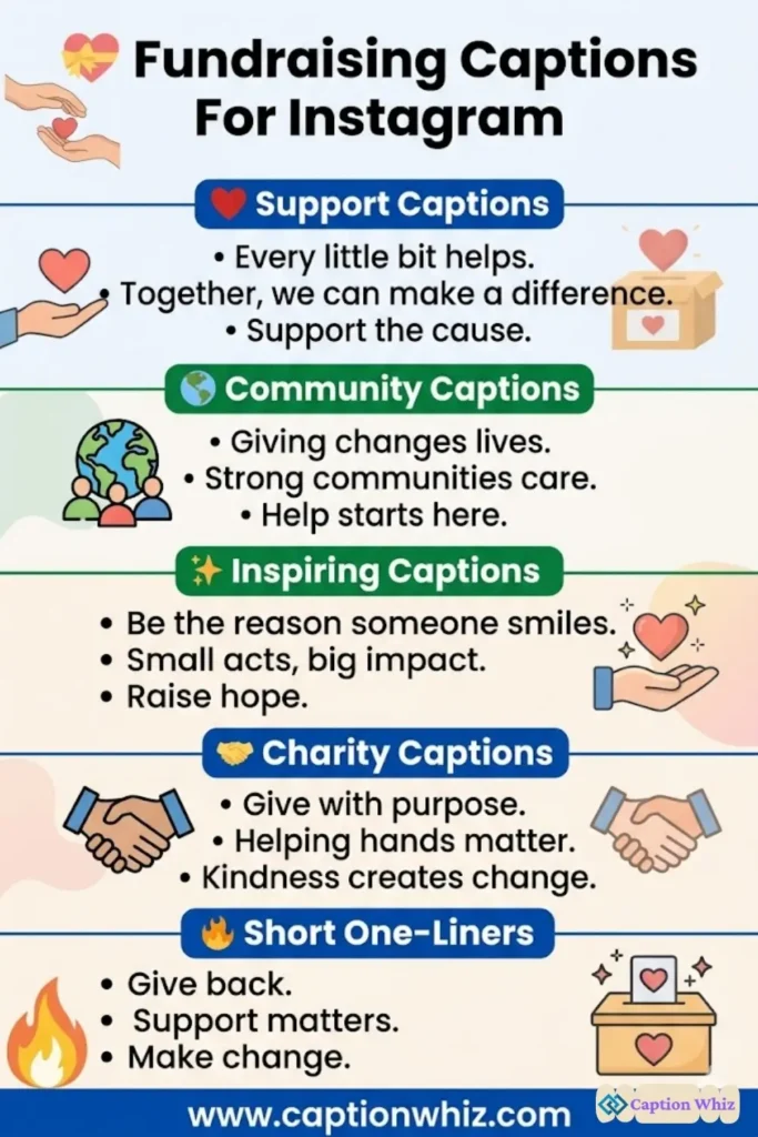147+ Inspiring Fundraising Captions For Instagram and Quotes to Boost Your Cause