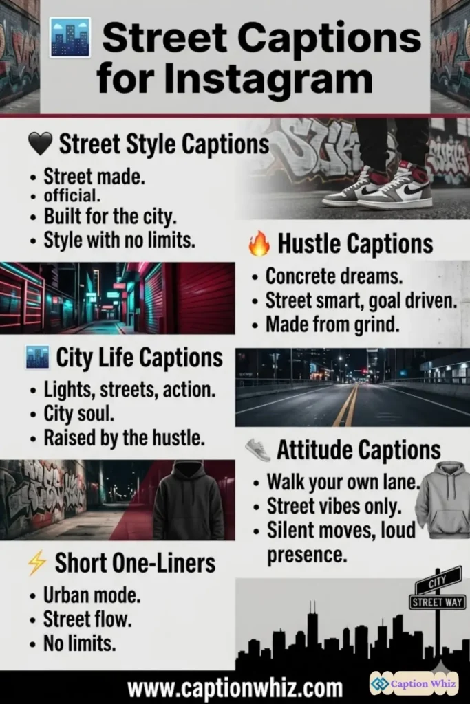 Urban Vibes with Street Captions For Instagram And Quotes 129+ to Amplify Your Style