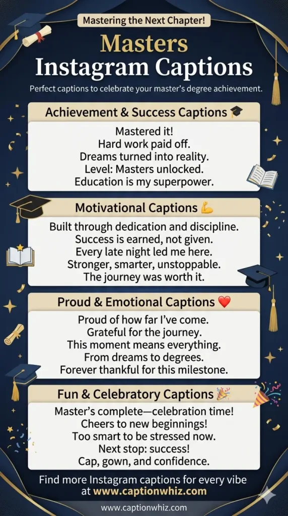 Unforgettable Masters Captions For Instagram: 137+ Unique Expressions