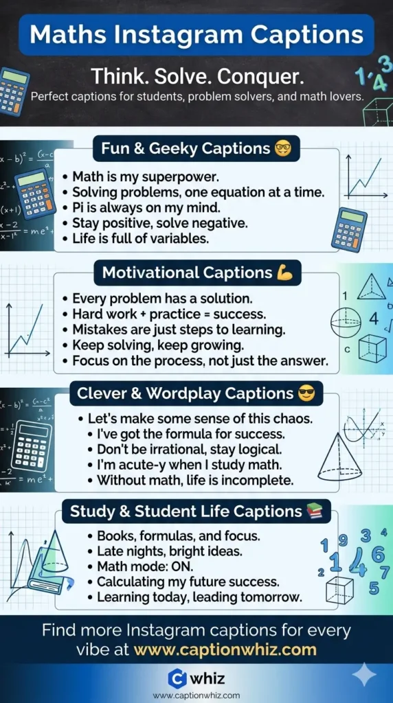 Creative Maths Captions For Instagram That Add Up to 145+ Fun