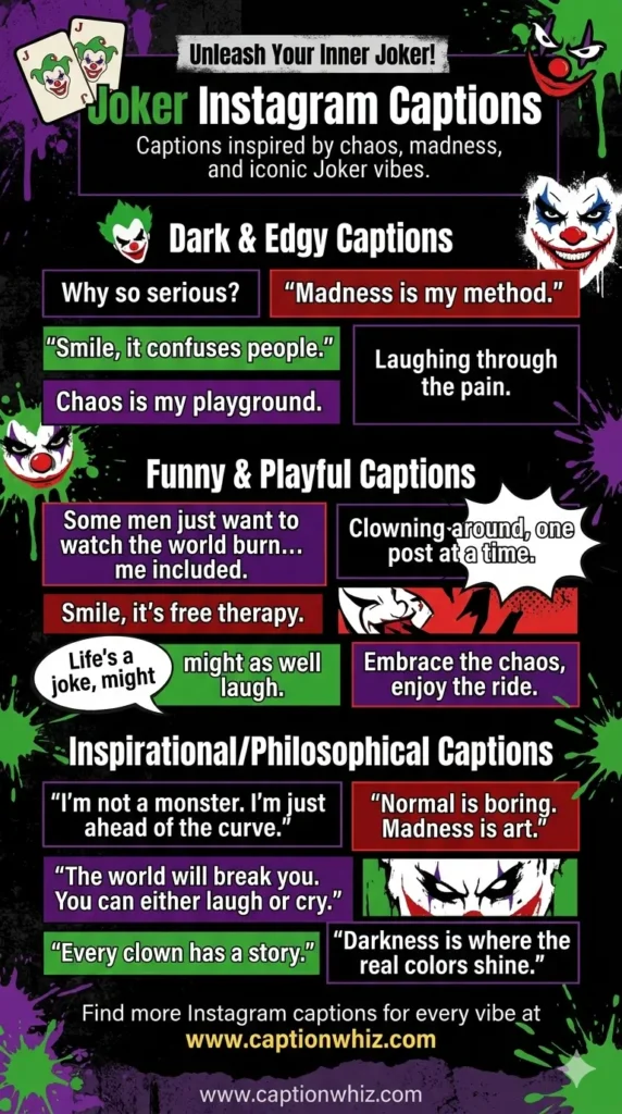 173+ Best Joker Captions For Instagram That Will Make Your Followers Laugh Out Loud