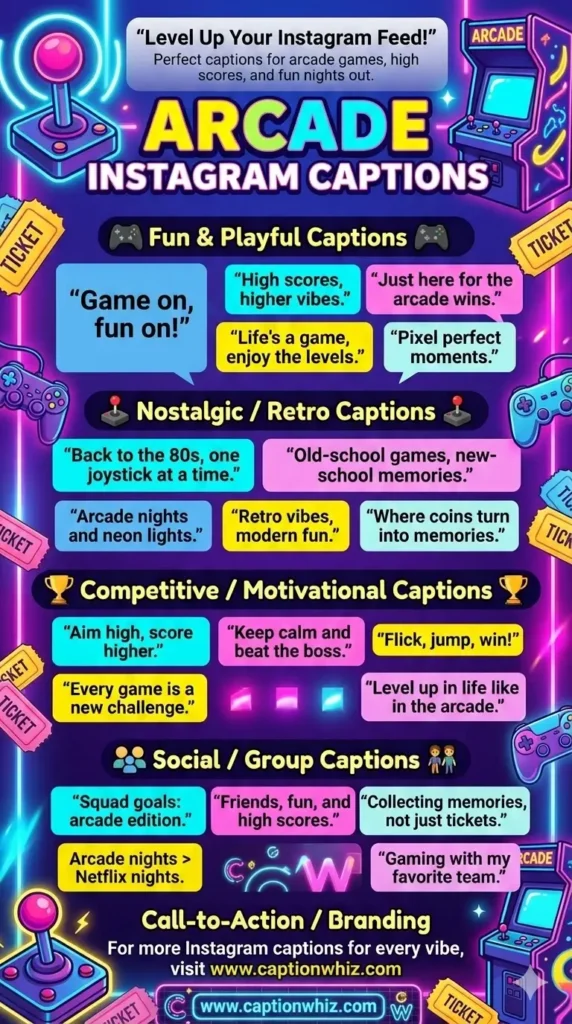 137+ Dynamic Arcade Captions For Instagram and Quotes That Level Up Your Game