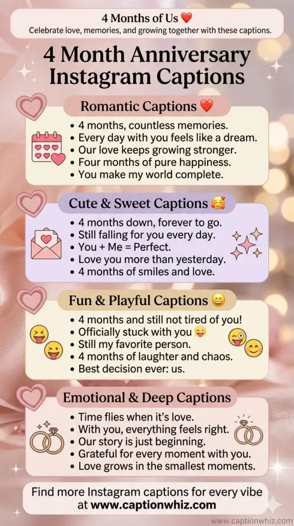 Celebrate Love with 139+ Unique 4 Month Anniversary Captions For Instagram And Quotes