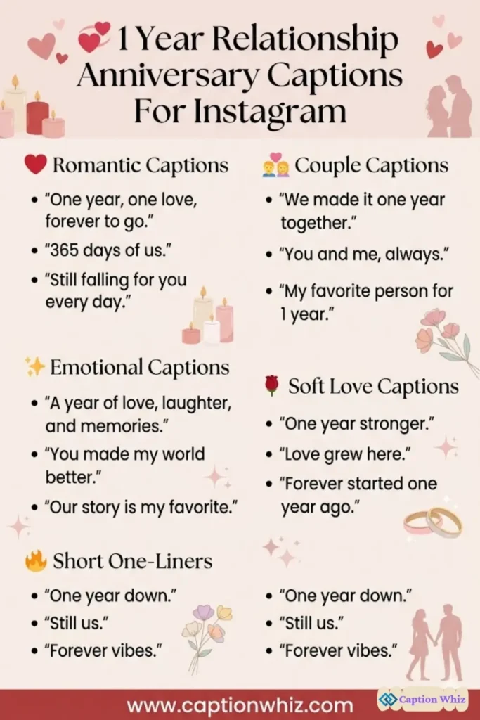Celebrate Love with 137+ Heartfelt 1 Year Relationship Anniversary Captions For Instagram and Quotes