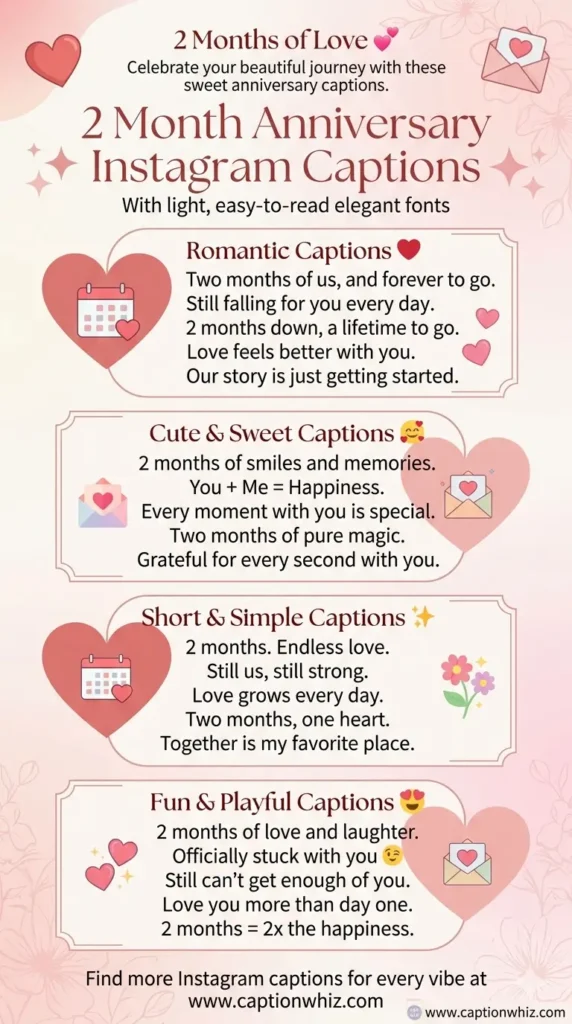 Cherish Your Love with 129+ Unique 2 Month Anniversary Captions For Instagram and Quotes