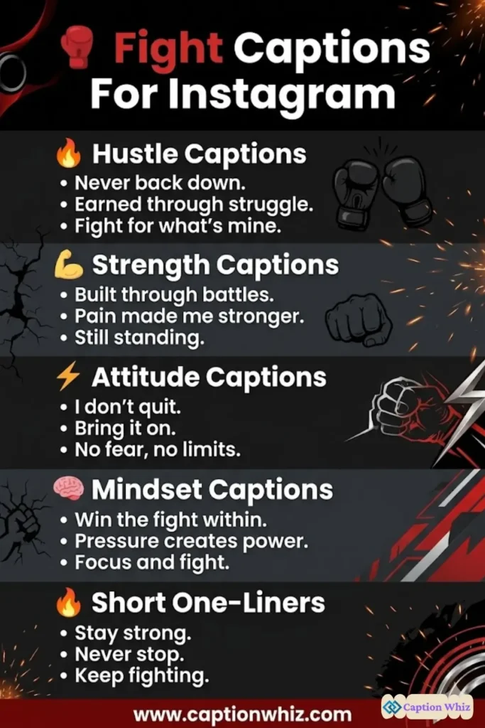 145+ Unforgettable Fight Captions For Instagram and Quotes That Ignite Passion