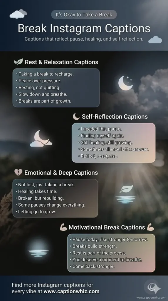 137+ Essential Break Captions For Instagram and Quotes to Transform Your Feed