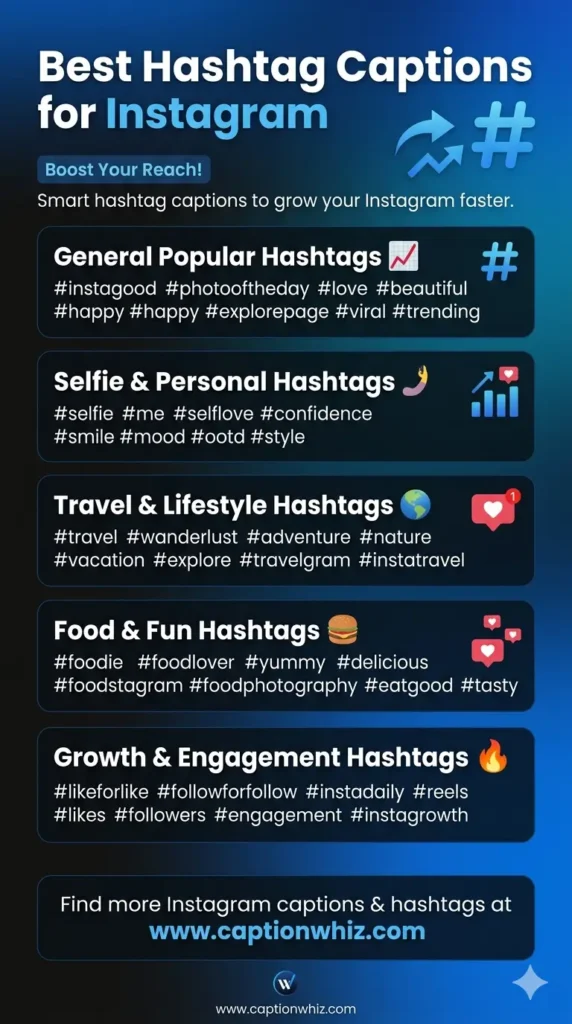 139+ Essential Hashtag Captions For Instagram That Spark Engagement and Quotes