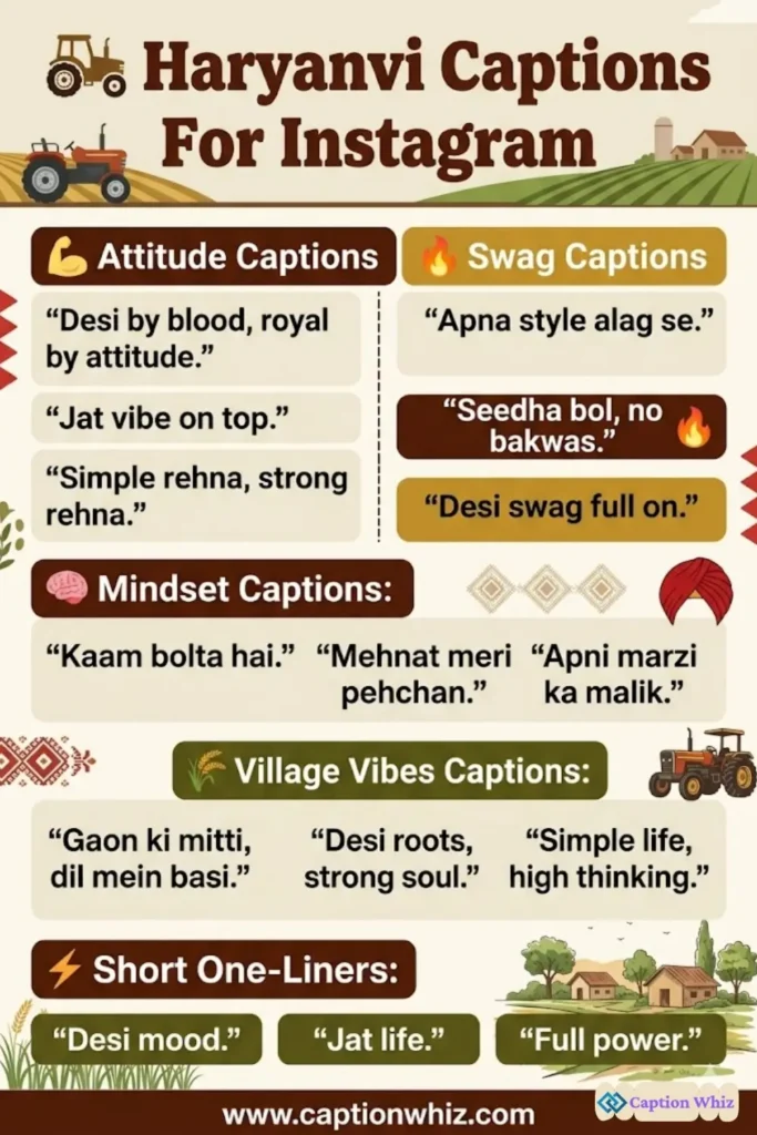 123+ Powerful Haryanvi Captions For Instagram and Quotes That Inspire Engagement