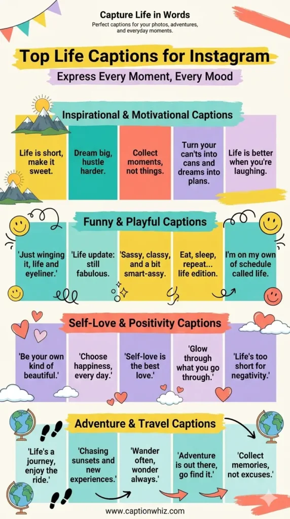 135+ Essential Life Captions For Instagram That Inspire and Motivate Your Journey