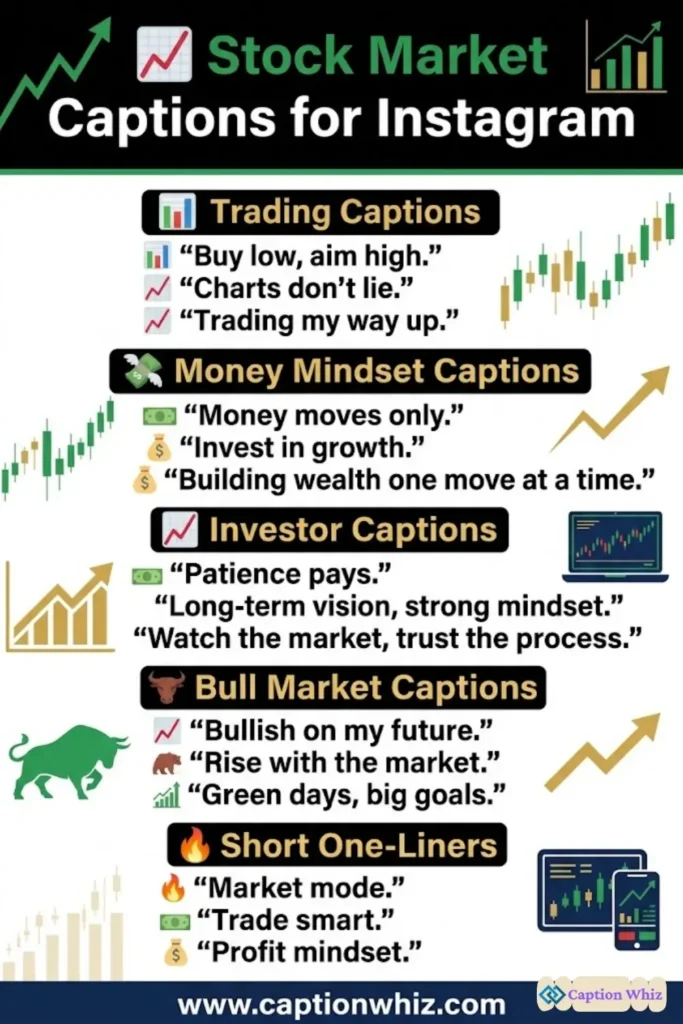 127+ Essential Stock Market Captions For Instagram and Quotes You Can't Miss