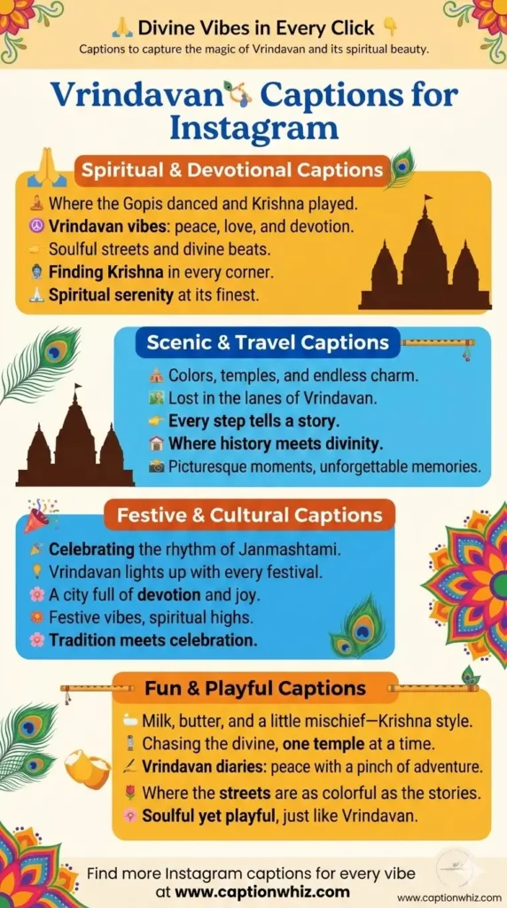 147+ Must-Have Vrindavan Captions For Instagram and Quotes to Inspire Your Feed