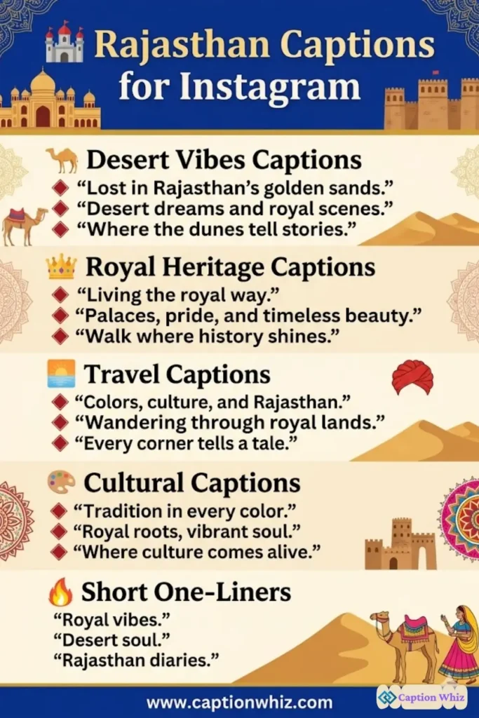 127+ Unforgettable Rajasthan Captions For Instagram and Quotes to Inspire Your Adventure